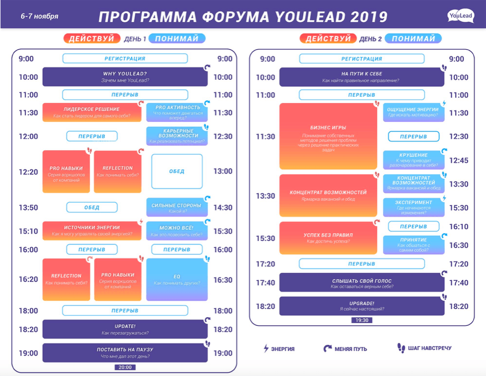 Программа форума. Программа форума пример. YOULEAD программа. Программа форума образец.